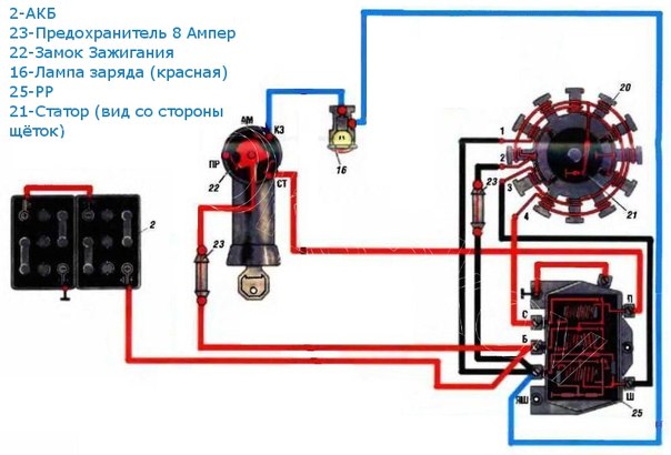 Электронное зажигание мотороллера муравей схема5 Электронное зажигание мотороллера муравей схема5