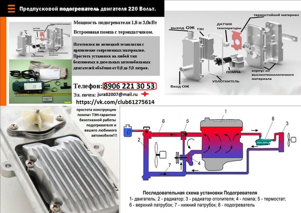 Подогреватель с помпой своими руками Подогреватель с помпой своими руками