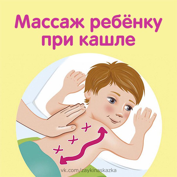 Как сделать ребёнку массаж при кашле 196