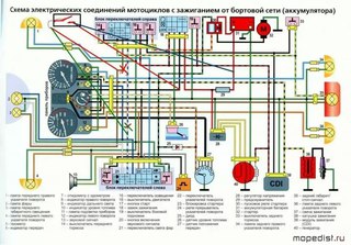 Как сделать куклу вуду если человек сделал тебе больно Как сделать куклу вуду если человек сделал тебе больно