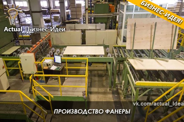 Бизнес идеи производства