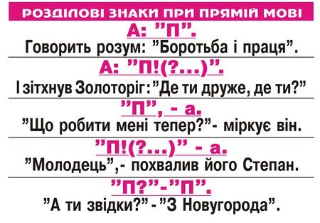 Текст з прямою мовою о цитатами Текст з прямою мовою о цитатами