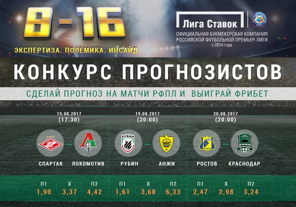 Конкурс прогноз ставки Конкурс прогноз ставки