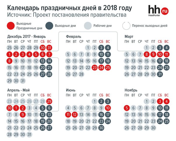 Праздники 29 апреля 2018 года Праздники 29 апреля 2018 года