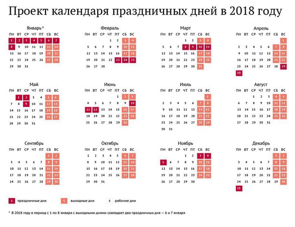 Новогодние каникулы являются ли праздничными днями Новогодние каникулы являются ли праздничными днями