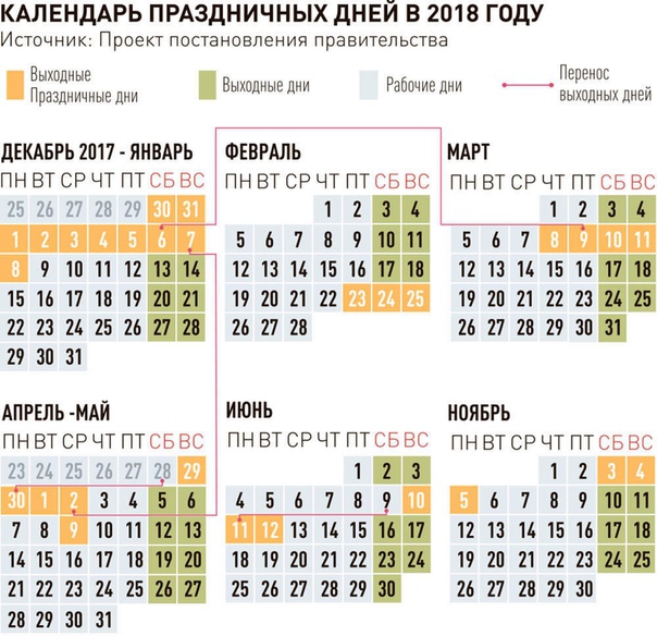 В какие праздники отдыхаем в 2018 В какие праздники отдыхаем в 2018