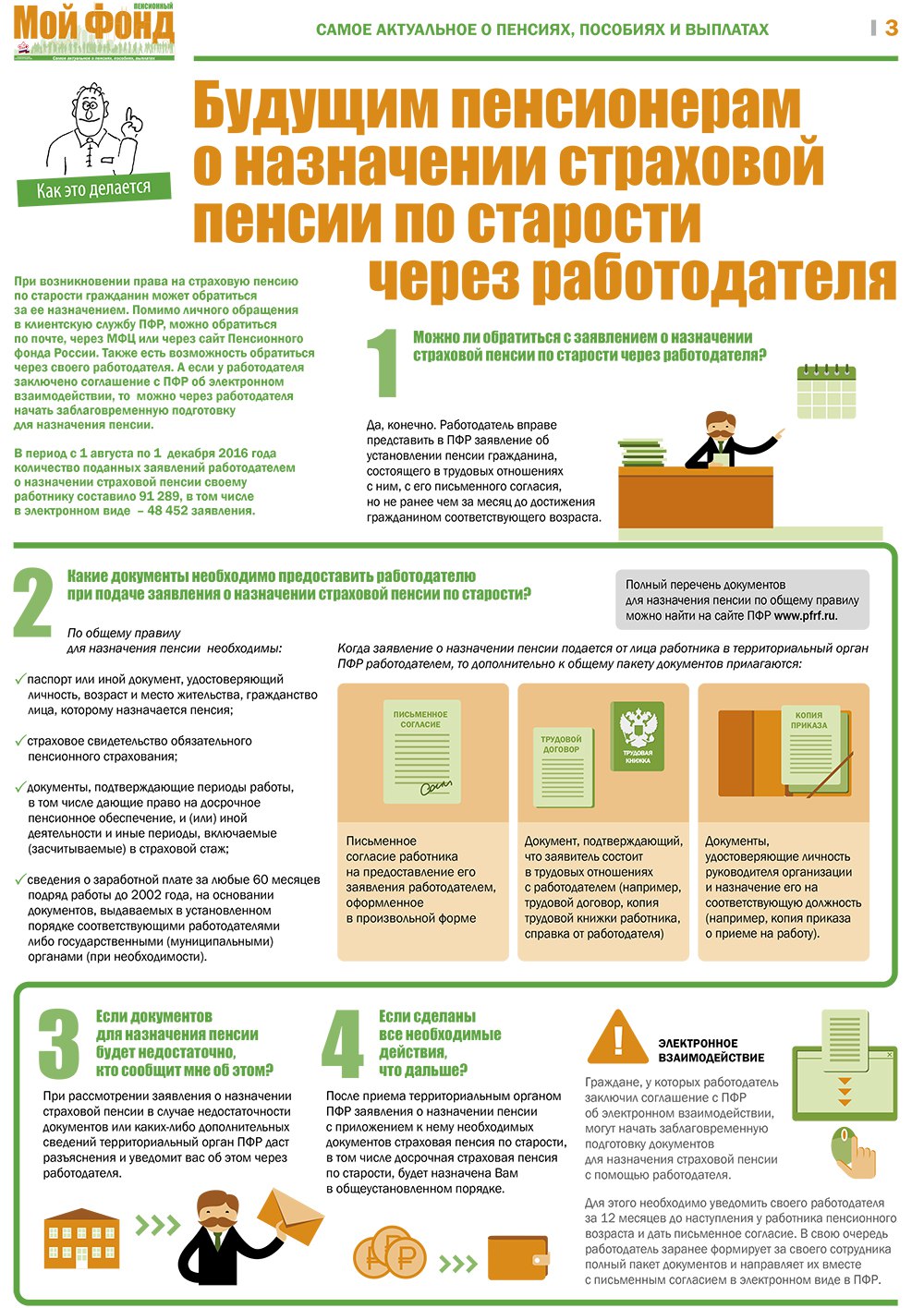 Как сделать запрос на предприятие для оформления пенсии Как сделать запрос на предприятие для оформления пенсии