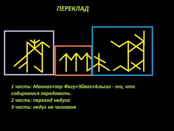 Как сделать переклад на другого человека 113 Как сделать переклад на другого человека 144