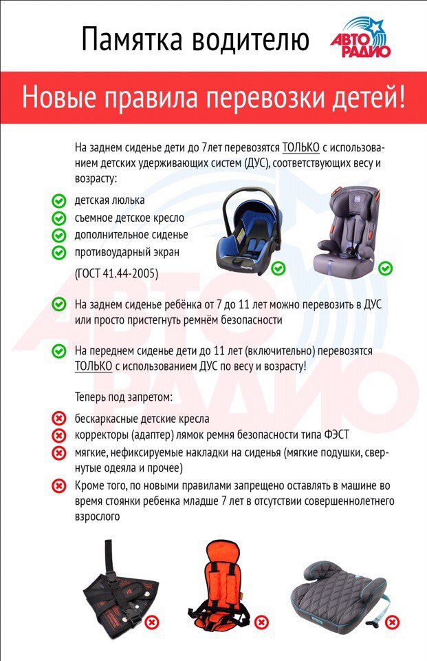 Новые правила перевозки детей в автомобиле с апреля 2018 года Новые правила перевозки детей в автомобиле с апреля 2018 года