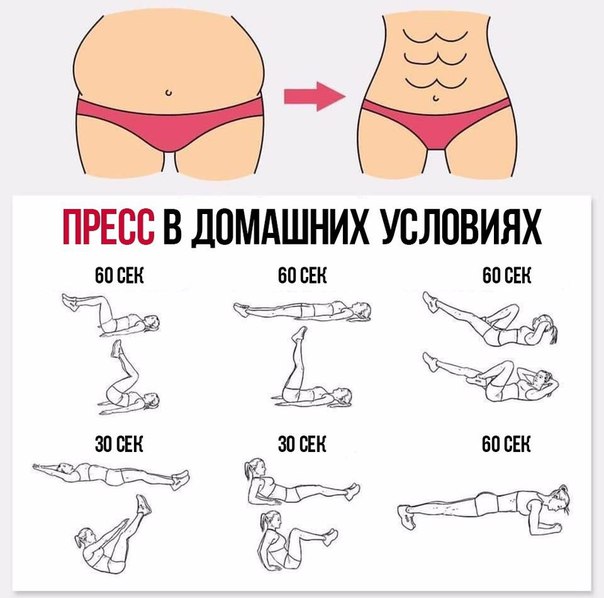 Упражнения для пресса за неделю в домашних условиях 171 Упражнения для пресса за неделю в домашних условиях 24