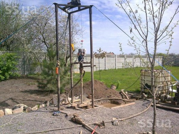 Буріння-Свердловин Для-Води