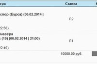 SG-Bet Прогнозы на спорт | Лучшие прогнозы на спорт от SG-Bet