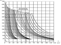 2ES4K Donchak Engine specification. 96_8