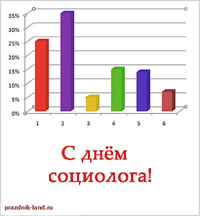 Открытка на день социолога, шариками флажками машем