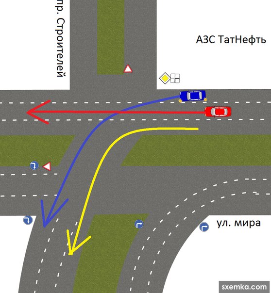 Кто должен уступить? Жёлтая стрелка - направление главной...