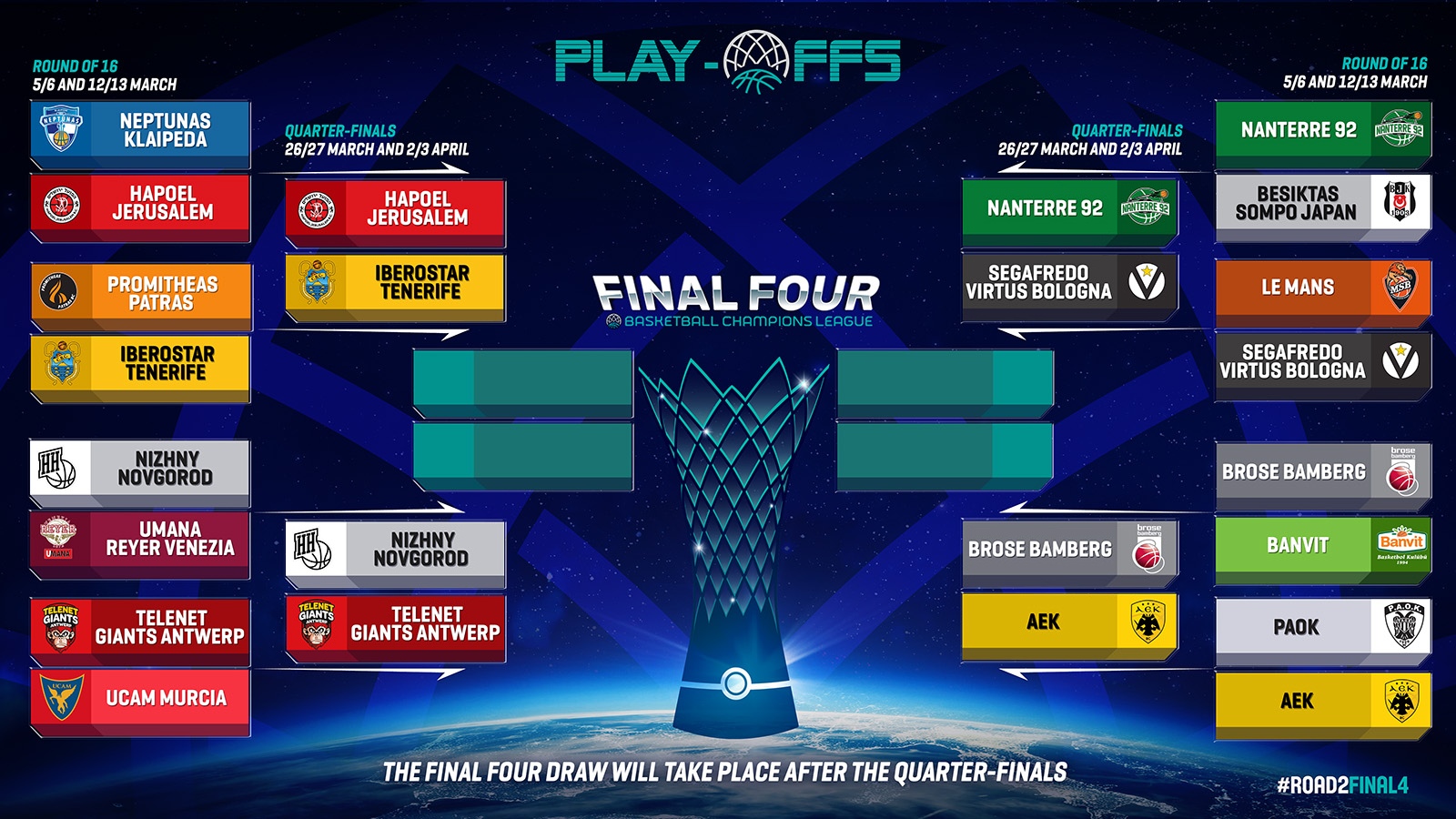 Will take place. фразовый глагол to go. Phrasal verbs go 8 класс. вейксерфинг соревнования по вейксерфингу. Will take place.