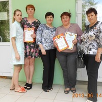 Людмила Ермолаева