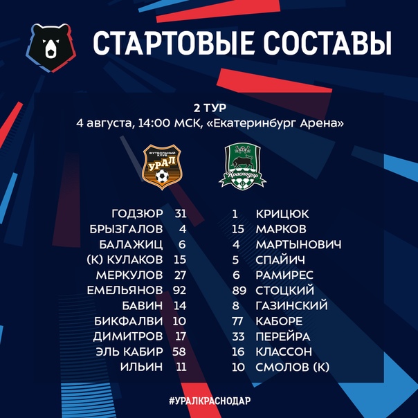 Состав клуб