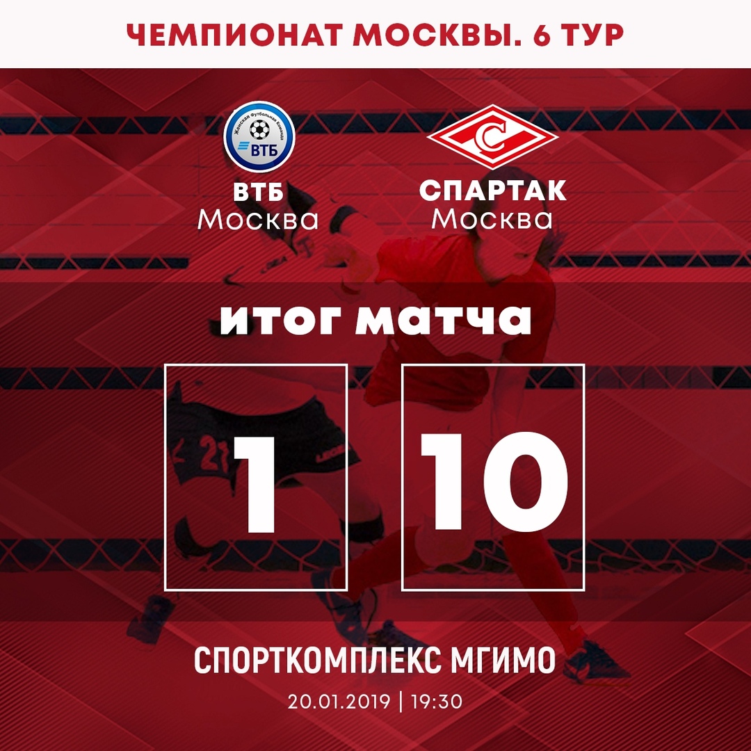 Результаты матчей втб. Счет южной корее. Втб баскетбол турнирная таблица. Кубок единой лиги втб. Таблица результатов по баскетболу.