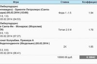 SG-Bet Прогнозы на спорт | Лучшие прогнозы на спорт от SG-Bet