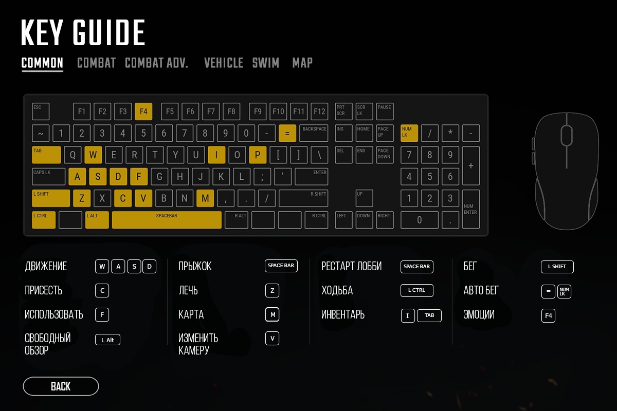 Настройка клавиатуры для игр. Кнопки управления PUBG. Управление в играх на клавиатуре. Горячие кнопки на клавиатуре. Клавиш управления в игре.