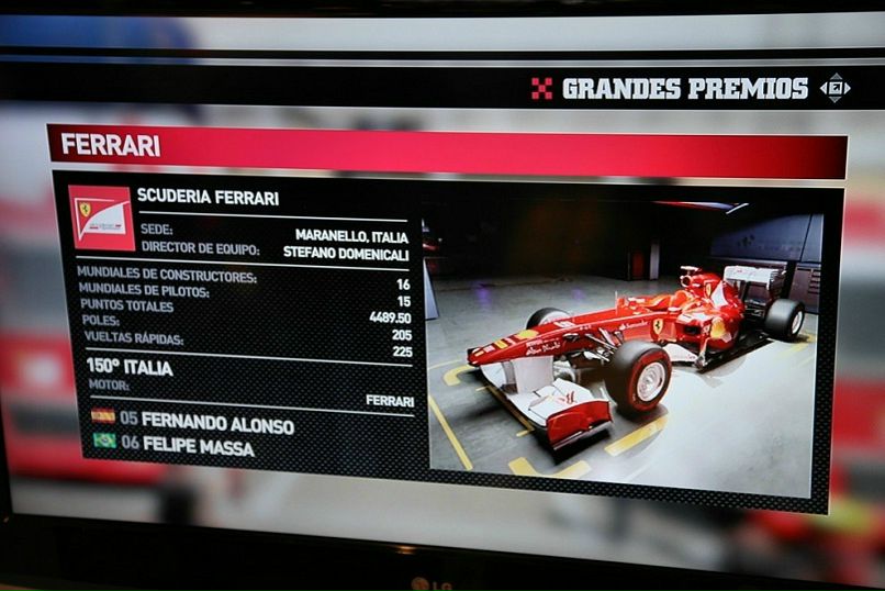 F1 2010 Настройки Болида