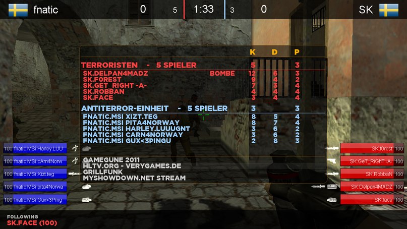 Стандартный