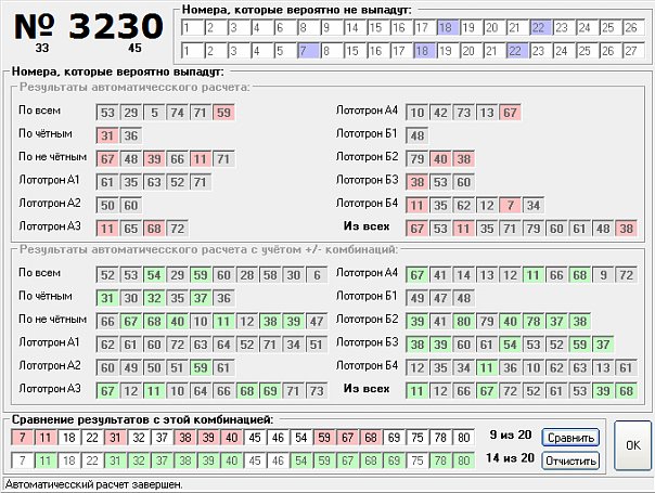 Программу Прогноза В Кено Программу Прогноза В Кено