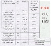 Ника Строй