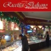 Итальянский буфет "Ricetta Italiano"