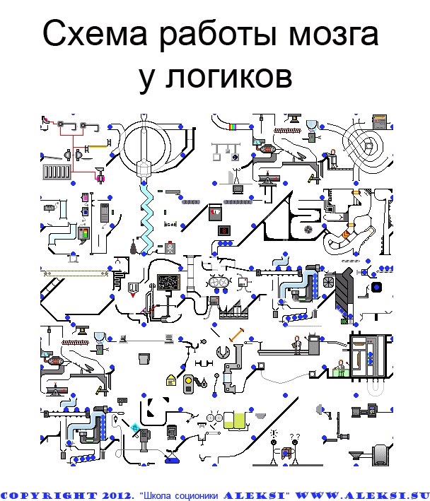 Понятная схема