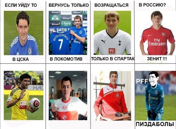 Зенит спартак приколы картинки