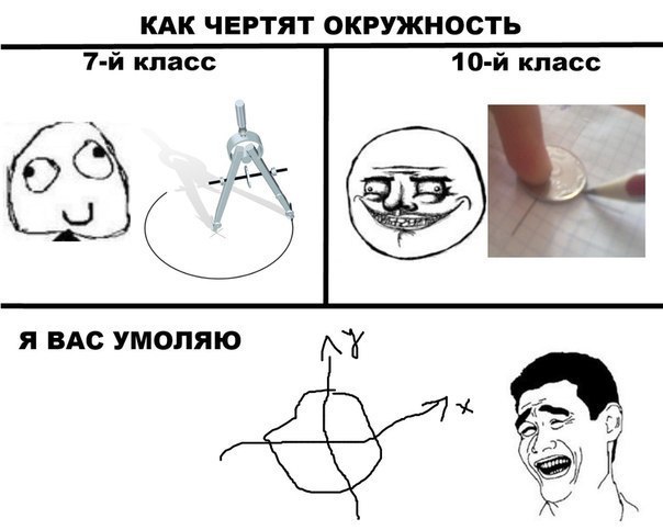 Как нарисовать круг мем