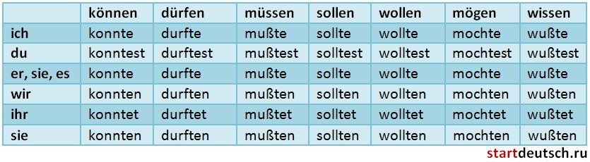 wie oft kann propecia eingenommen werden wie oft kann propecia eingenommen werden