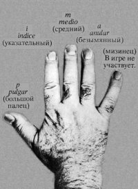 Правая Рука