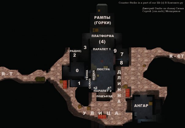 Карта нюк позиции