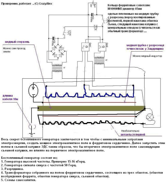 Генератор капанадзе последние новости