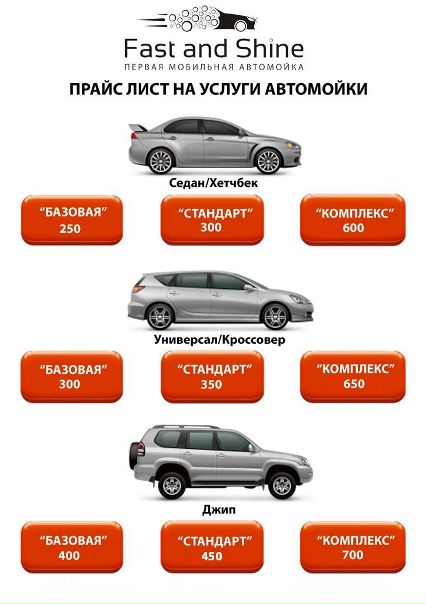 Прайс-Лист Автомойки
