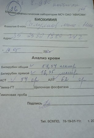 Мор анализ