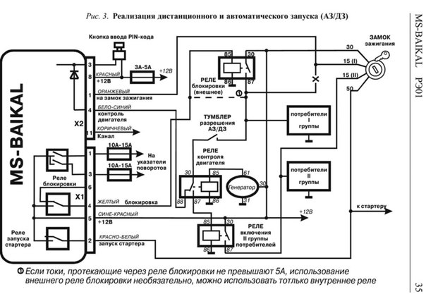При автозапуске не отключается стартер