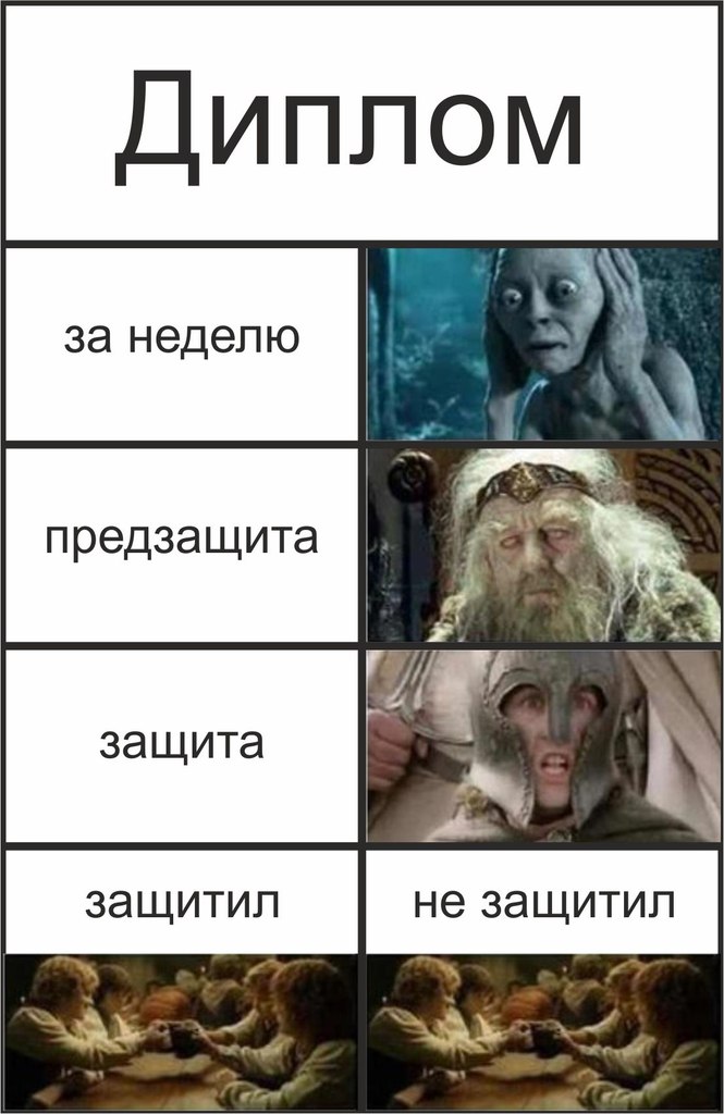 Рисунки доброй, картинки про диплом прикольные картинки