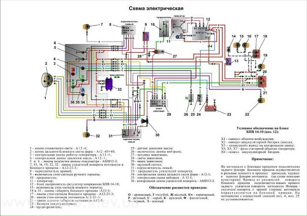 Мотоцикл иж 49
