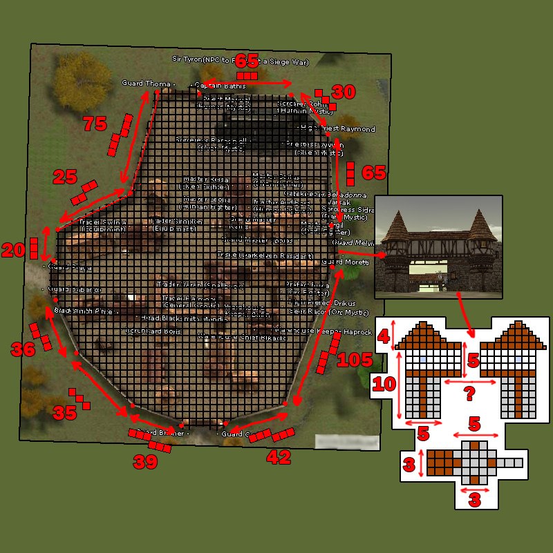 Деревенский дом в майнкрафте схема