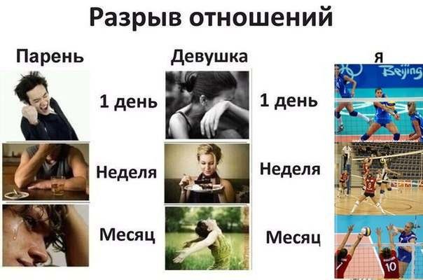 Парень и девушка после расставания сравнение картинка, самодельные для дедушки