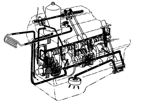 Схема двигателя газ 66
