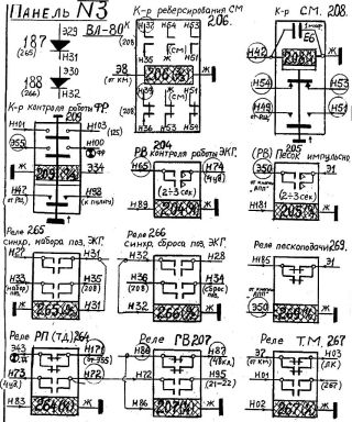 Устройство И Работа Электровоза Вл80с