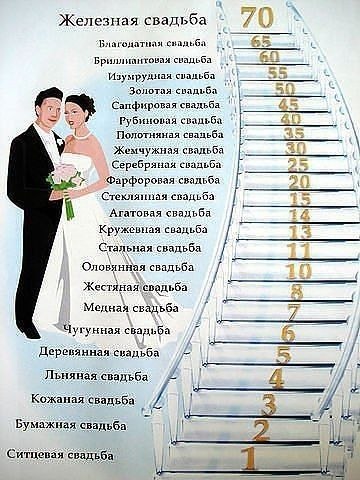 Поздравление с 25 летием сына от мамы до слез