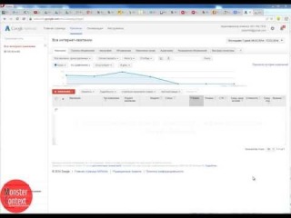 Как оплатить кампанию в новом интерфейсе Google Adwords