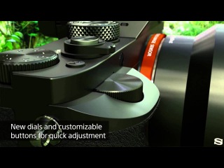 Sony A7/7R Full Frame E-mount