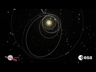 Rosetta's twelve-year journey in space